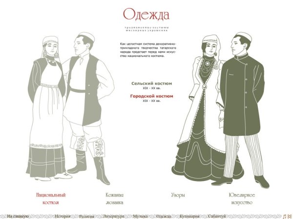 Национальный костюм киргизов раскраска