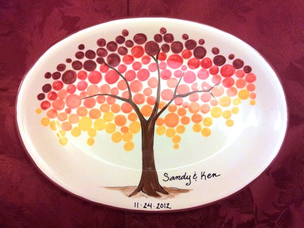 Рисование на тарелках