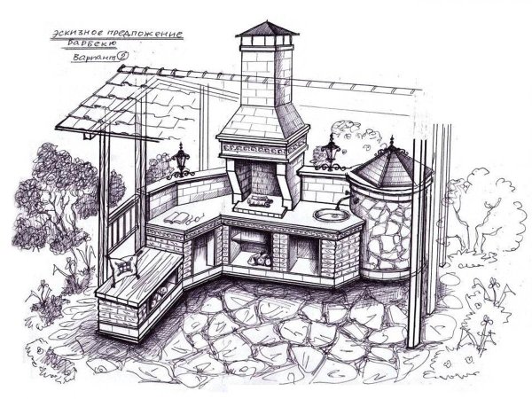 Печь с тандыром и мангалом чертежи