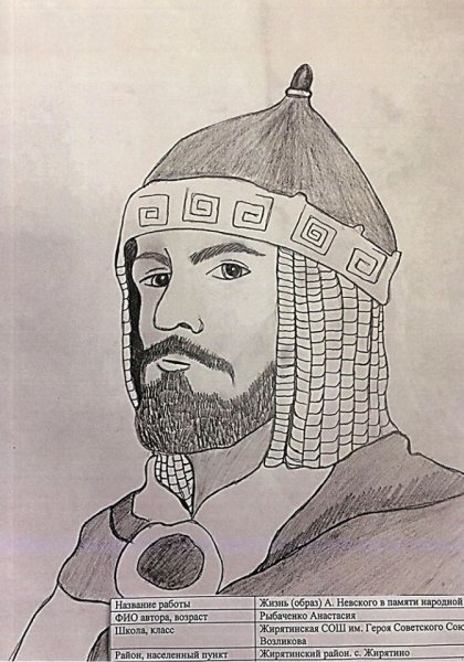 Дмитрий Донской древнерусский князь