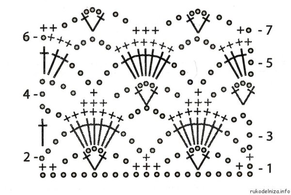 Схемы ажурных узоров крючком для тонких нитей