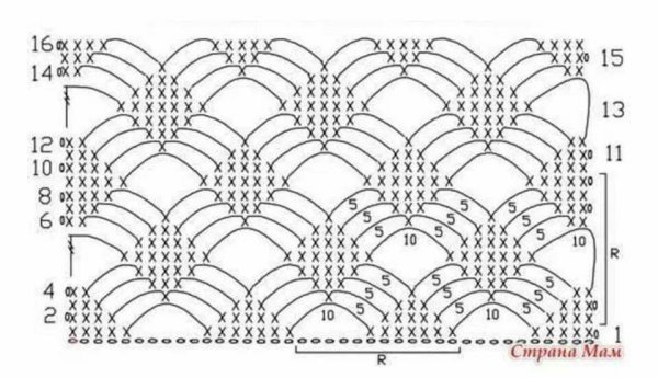 Простые ажуры крючком схемы