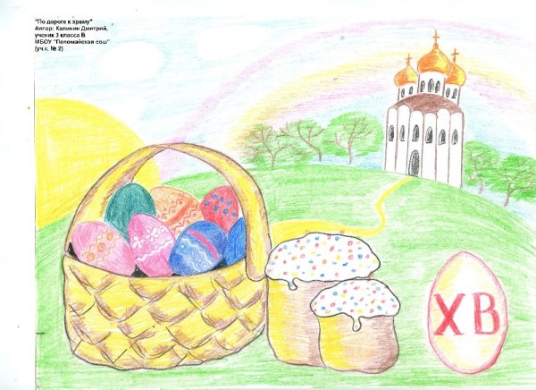 Пасхальные рисунки для детей 6 лет