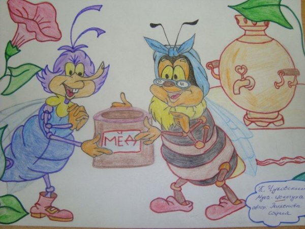 Раскраска Муха-Цокотуха