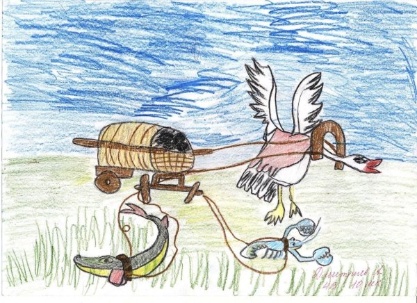 Любой рисунок любой басни