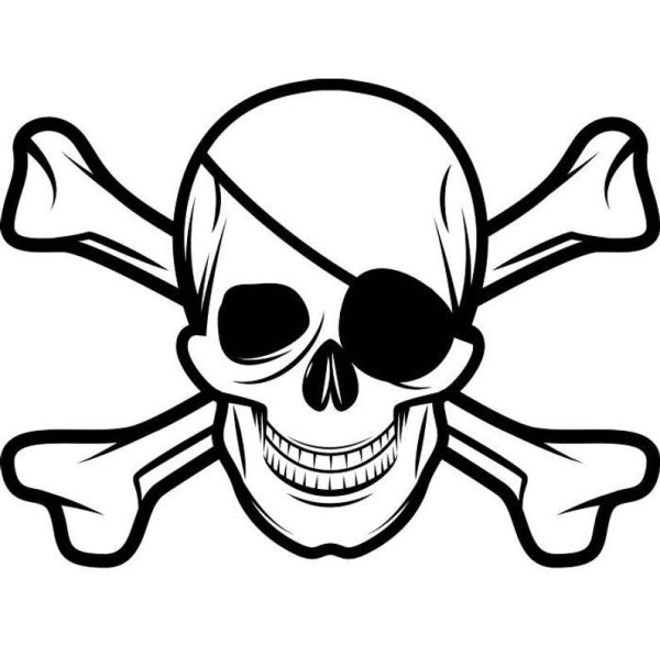 Череп с костями распечатка