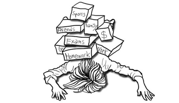 Стресс рисунок