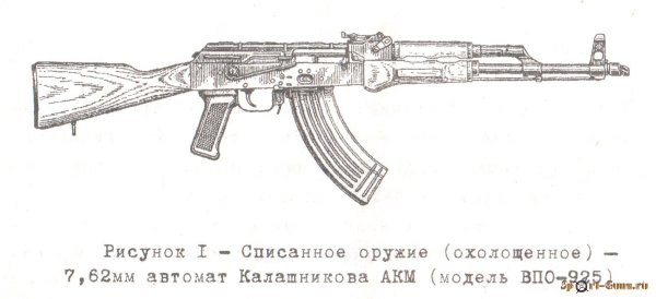 Рисунок автомата АК-47