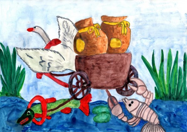 Сказка лебедь щука