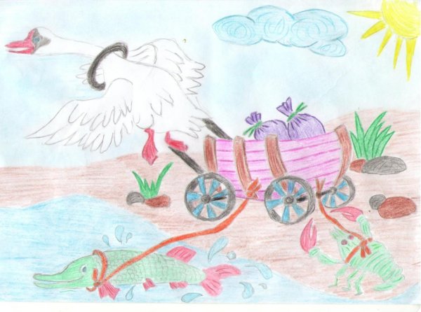 Рисунок на тему лебедь и щука