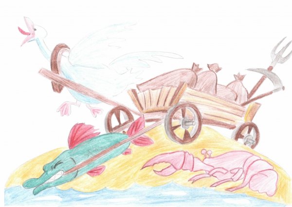 Рисунки к басне Крылова лебедьбрак и щука карандашом