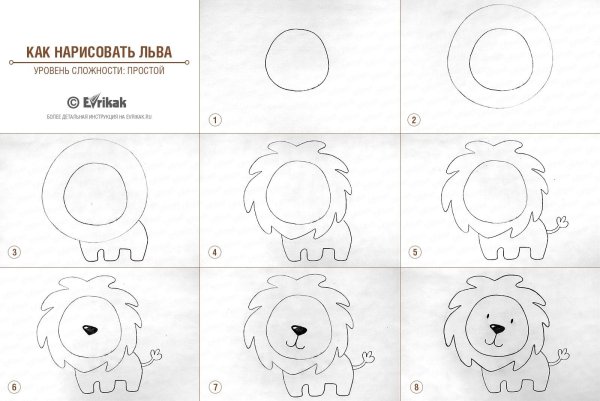 Лев рисунок пошагово для детей