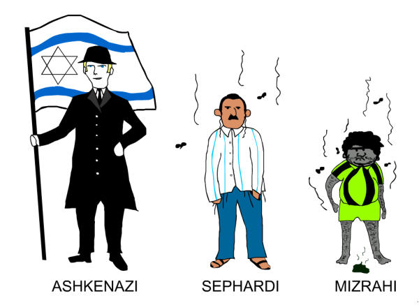 Еврейская крыса