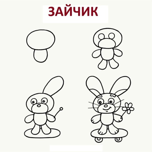 Рисунки для малышей пошагово