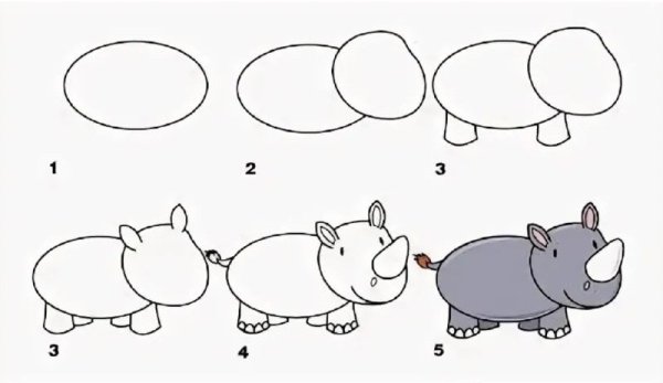 Dirty Rhino рисунок для детей