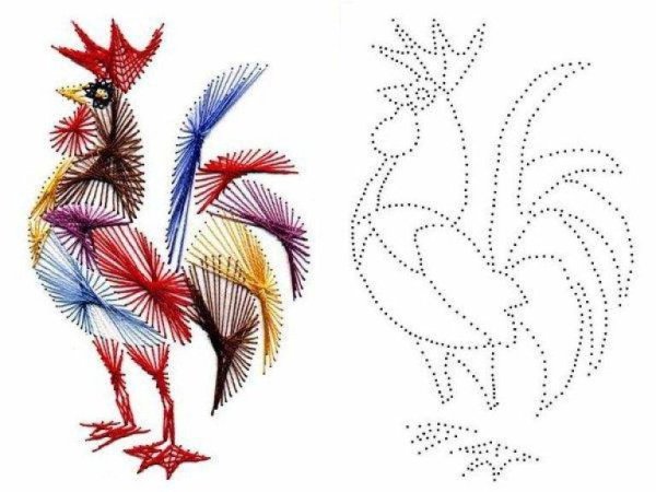 Схемы для изонити с цифрами для начинающих