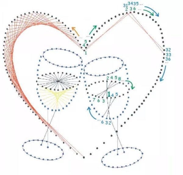 Техника вышивания изонить для начинающих
