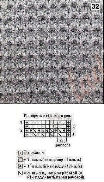 Узоры спицами из толстой пряжи со схемами простые