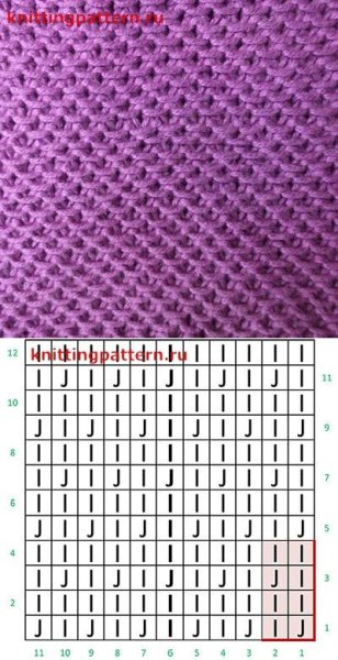 Узоры крючком для толстой пряжи