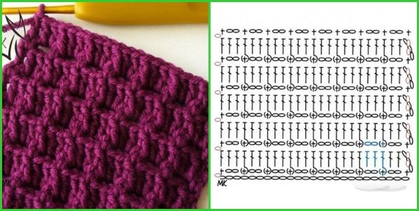 Узор для шапки толстые нитки спицами