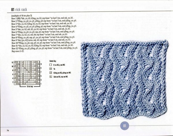 Узор крючком из тонкой пряжи схемы и описание