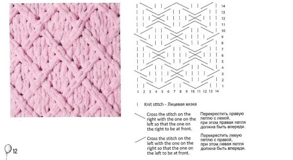 Плотные узоры крючком со схемами простые и красивые кардиган