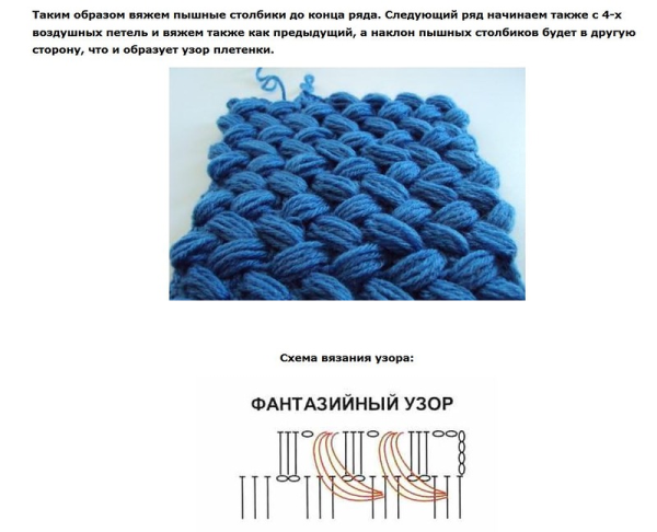 Узоры для толстой пряжи спицами схемы и описание