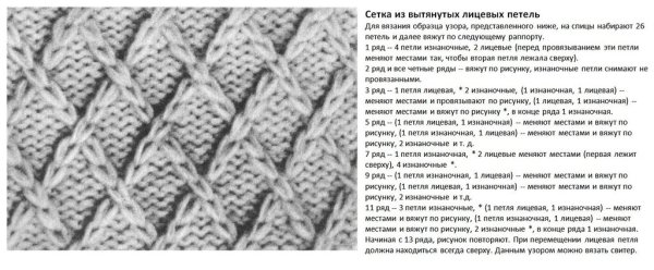 Узоры для толстой пряжи спицами схемы и описание
