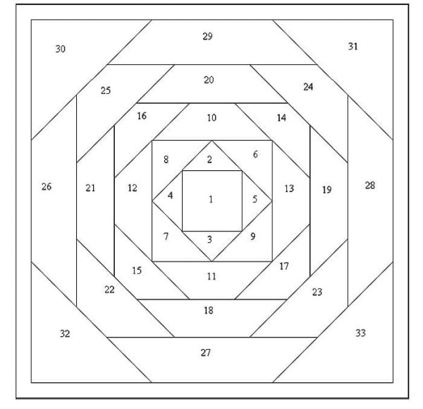 Схемы лоскутного шитья для начинающих схемы