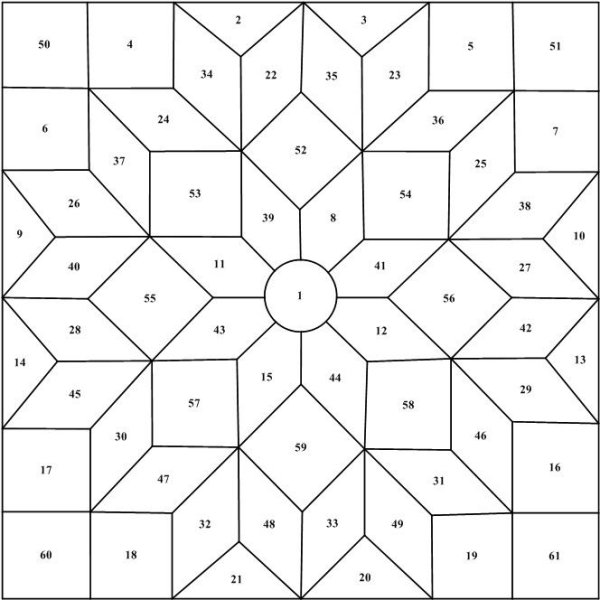 Трафареты для лоскутного шитья