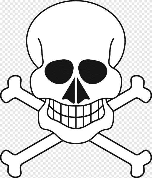 Череп с костями трафарет