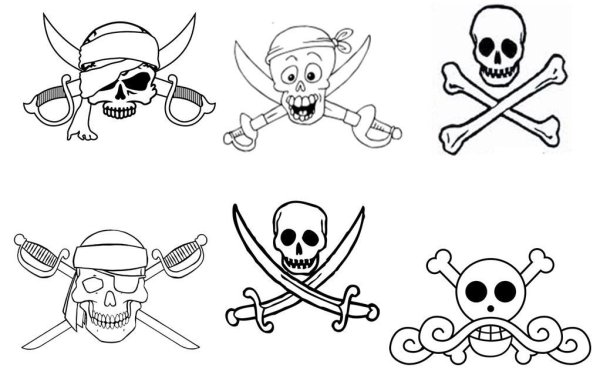Символ пиратов череп и кости