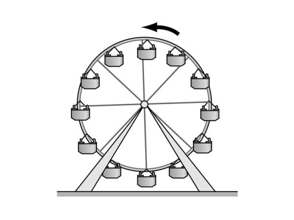 Рисунки пошагово карусели