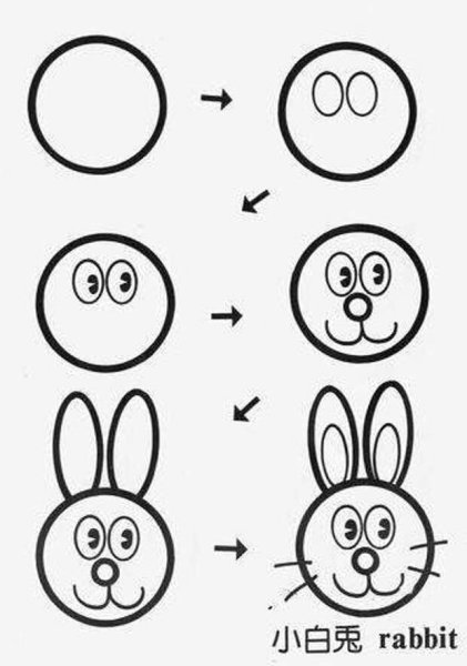 Рисование из кругов для детей