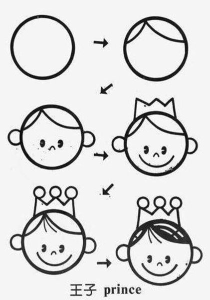 Пошаговое рисование для малышей