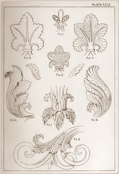Орнамент в стиле Барокко и рококо