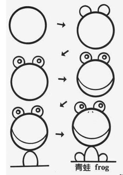 Рисуем из кружочков для детей