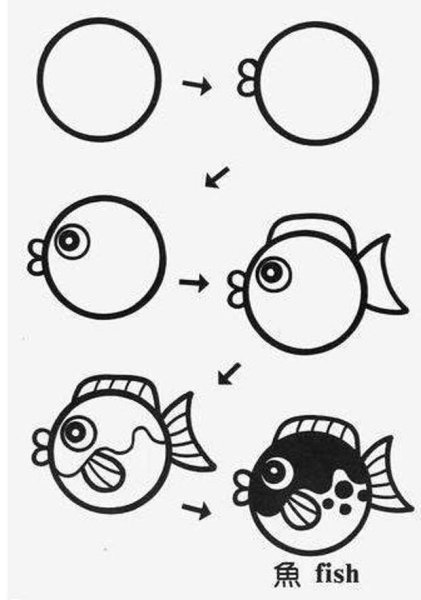 Простые схемы для рисования для детей