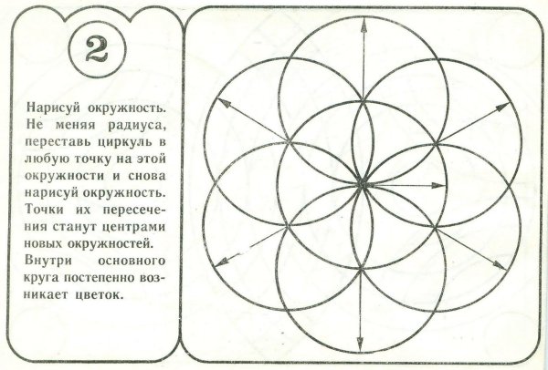 Рисование узоров циркулем