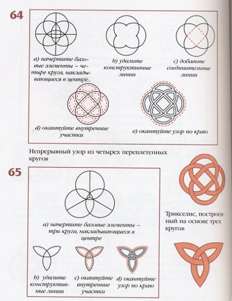 Узор из окружностей с помощью циркуля