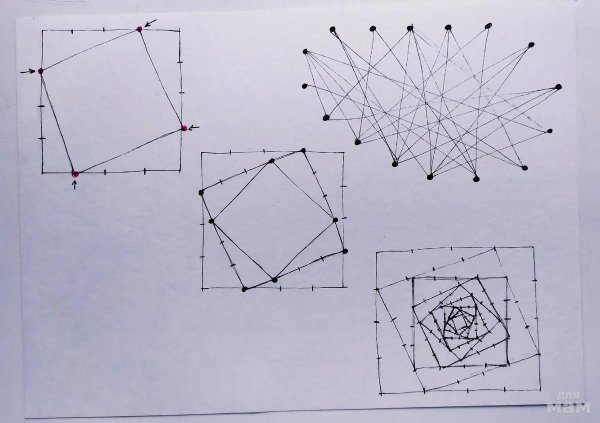 Рисунки с помощью линейки
