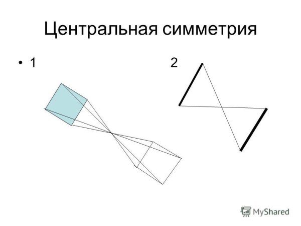 Симметричные рисунки по клеточкам