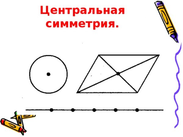 Чертеж осевой и центральной симметрии