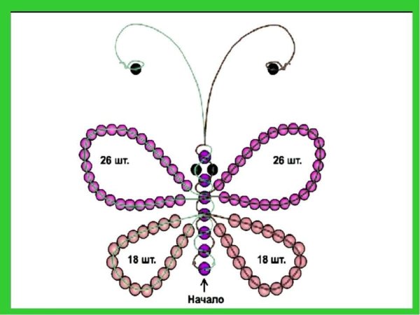 Схемы для бисера плетения для начинающих на проволоке