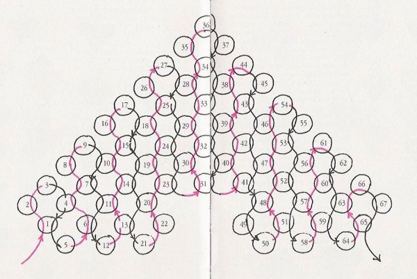 Плетение бисером для начинающих схемы пошагово