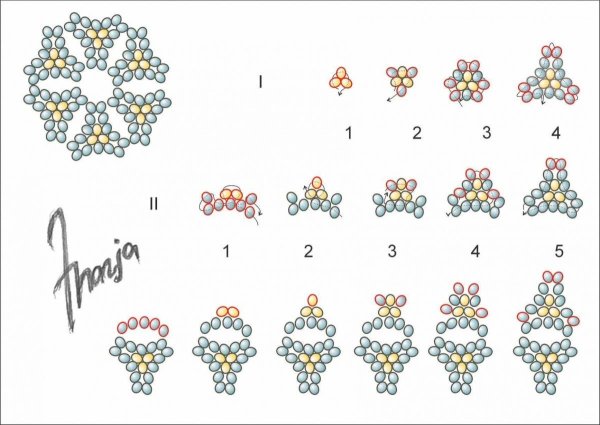 Четырёхлистный Клевер схема плетения