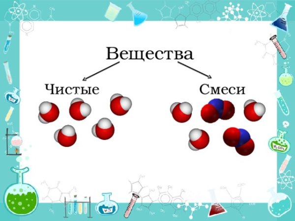 Чисти вещество и смесь