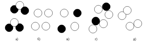 Молекулы простых и сложных веществ