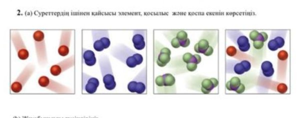 Модели химических веществ
