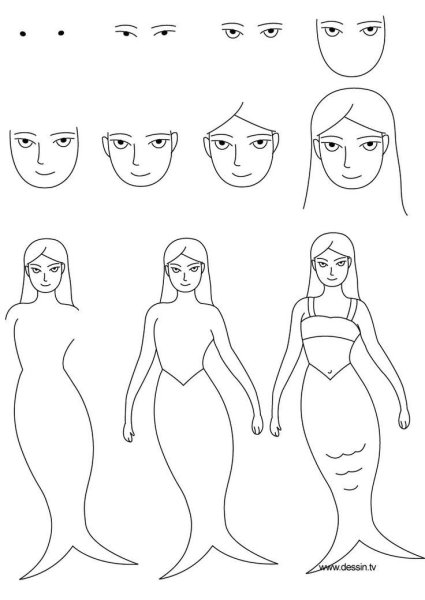 Этапы рисования девочки